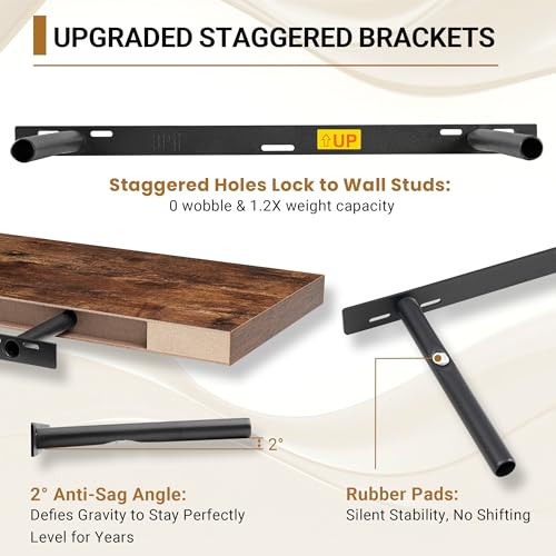 36 Inch Floating Shelve 12 Deep (2 Count)