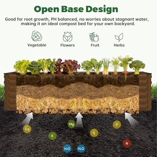 6x3x2ft Outdoor Metal Raised Garden Bed (2 Count)