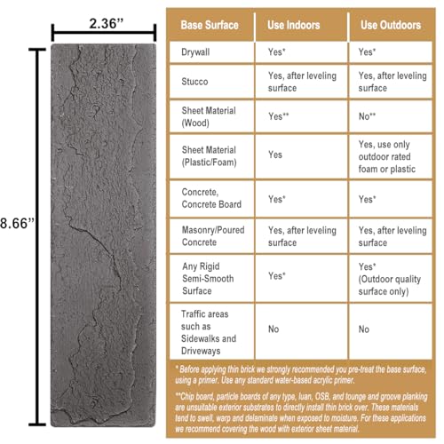 Faux Brick Wall Tile (2 Count)