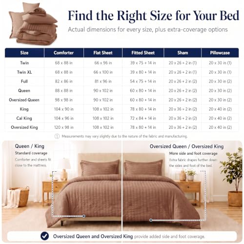 Full Comforter Sets