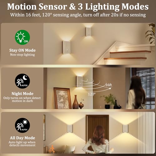 Motion Sensor Wall Sconce (2 Count)