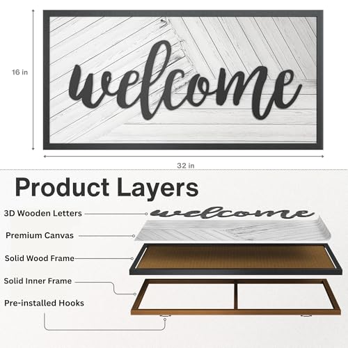 Welcome Sign Indoor Wall Decor