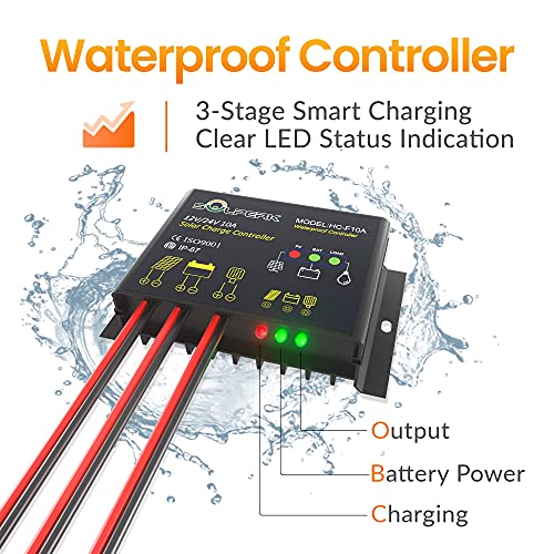 Solar Panel Kit 50W 12V