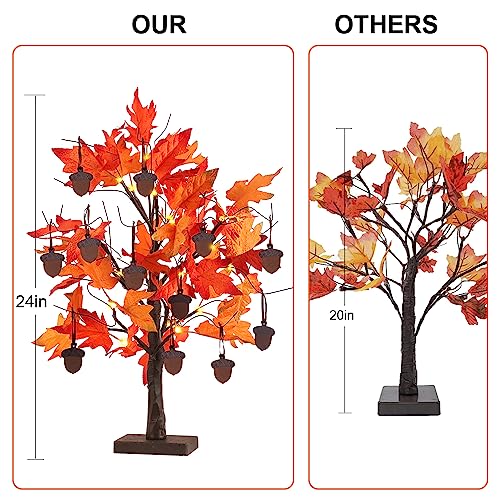 Fall Decorations for Home