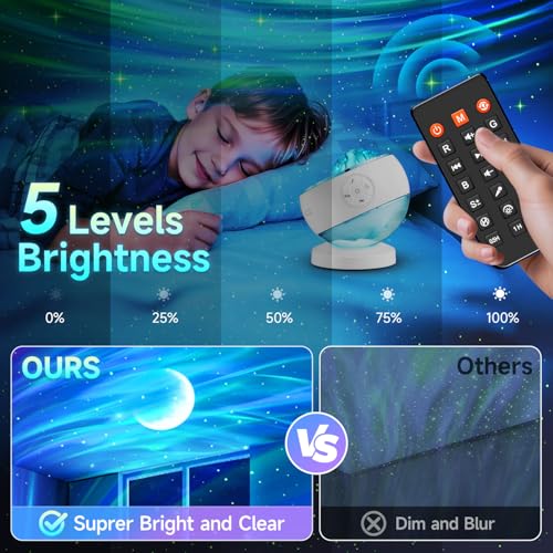Northern Lights Projector