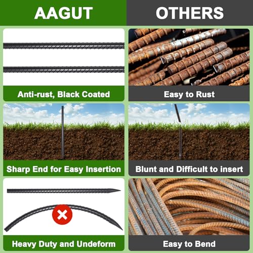Straight Rebar Stakes 24 Inch 1 (20 Count)