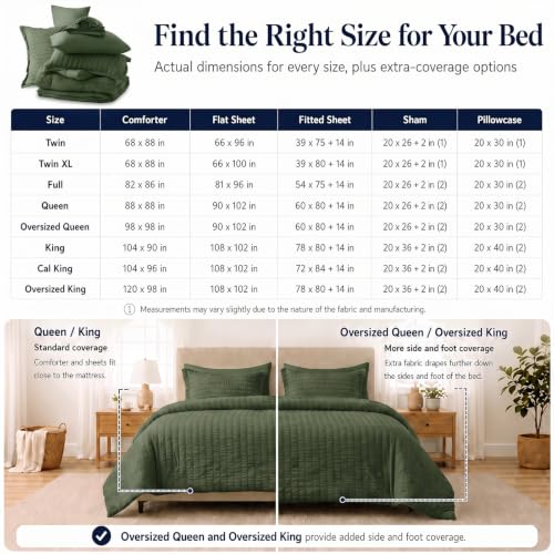 Oversized King Comforter Set 120x98