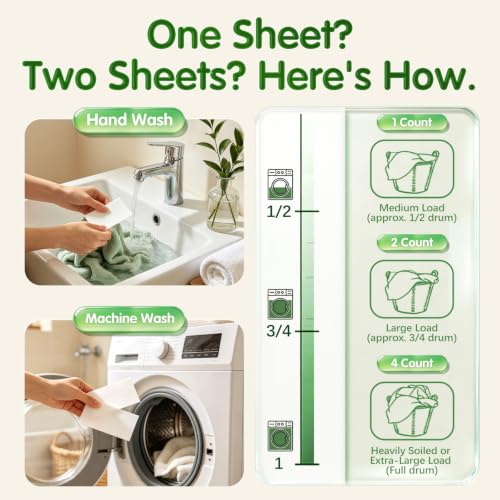 Travel Laundry Sheets Unscented 1 Mini Box 40 Count