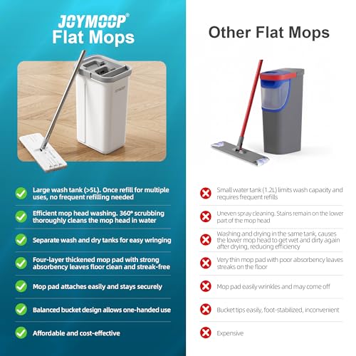 Flat Mop and Bucket Set