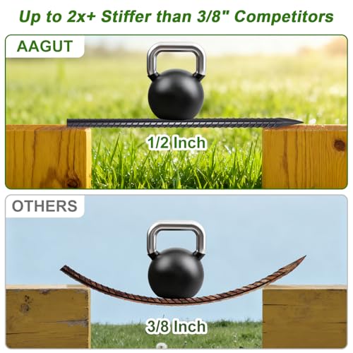 Straight Rebar Stakes 24 Inch 1 (20 Count)