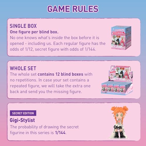 Lil Peach Riot Loading! Series Blind Box Figures
