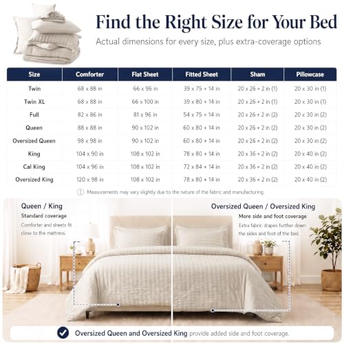 King Size Comforter Set