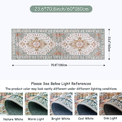 Ultra Thin Washable Runner Rug