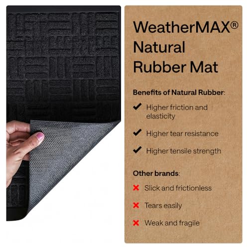 WeatherMAX Door Mat