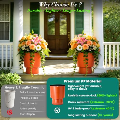 16.8" Planters for Outdoor Plants (2 Count)
