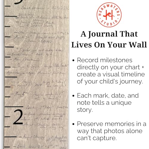 Wooden Height Chart for Kids