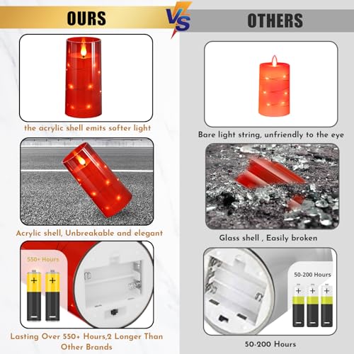 Flickering Flameless Candles (2 Count)
