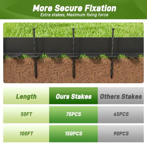 4.72 Inch x 50FT Landscape Edging Border with 75 Stakes