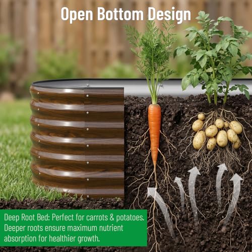 Galvanized Steel Raised Garden Bed Kit