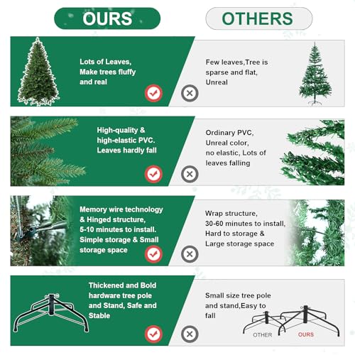 8FT Unlit Artificial Christmas Tree