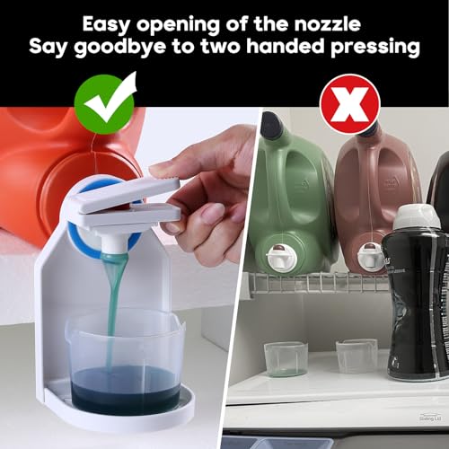 Laundry Detergent Dispenser Cup Holder