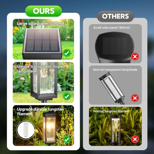 Solar Pathway Lights Outdoor (12 Count)