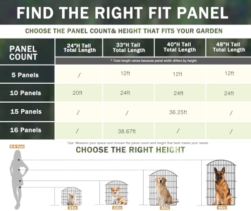 10 Panels Decorative Garden Fence with Lock (96 Sq Ft)