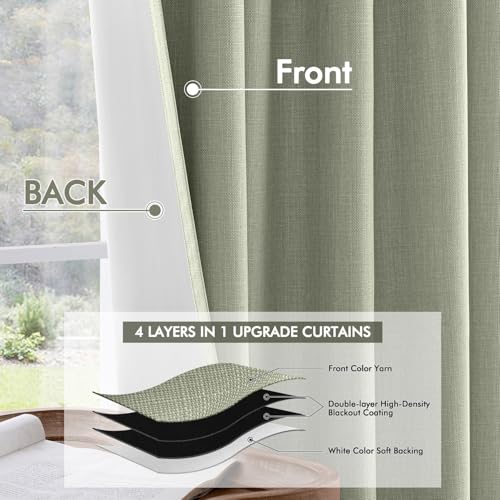 100% Blackout Back Tab Pleat Linen Curtains 50" Wx108 L (2 Count)