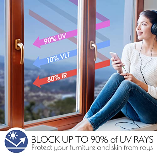 One Way Privacy Window Film (9.458 Sq Ft)