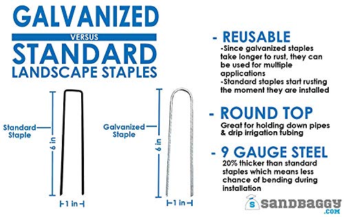 Galvanized 6 Inch Landscape Staples
