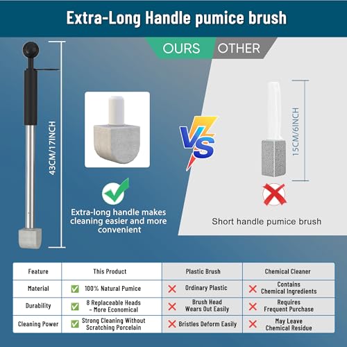 Pumice Stone for Toilet Cleaning