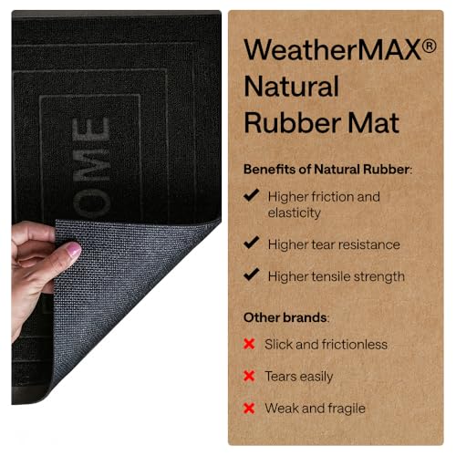 WeatherMAX Door Mat
