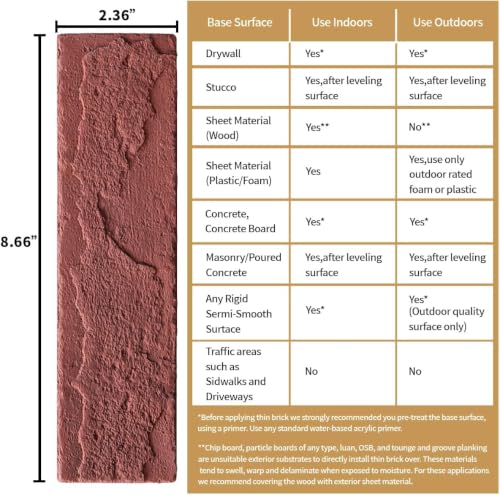 Faux Brick Wall Tiles (2 Count)