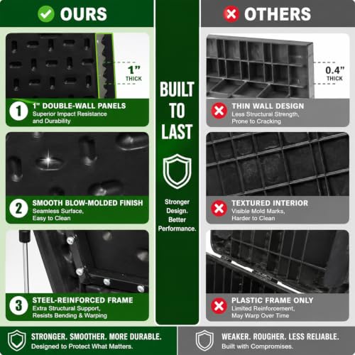 320 Gallon Deck Box with 6 Waterproof Foot Pads