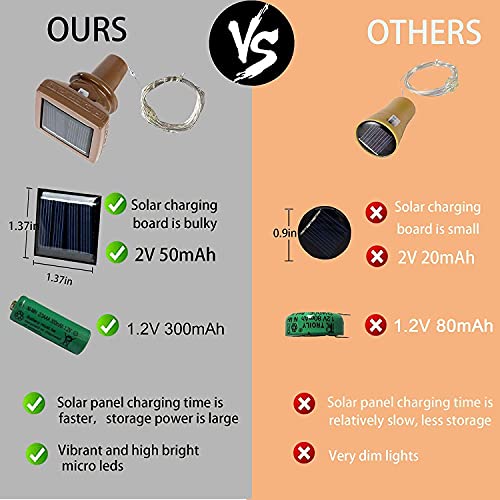 Solar Wine Bottle Lights Outdoor (8 Count)