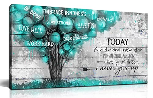 Teal Wall Decor For Office