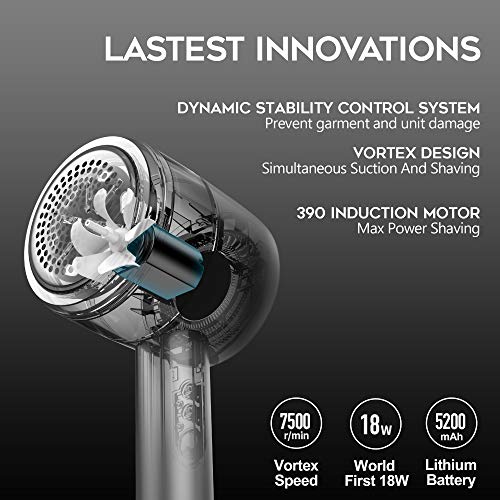 Fabric Shaver Lint Remover Clothes and Furniture