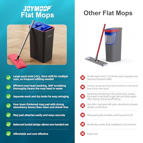 Mop and Bucket with Wringer Set
