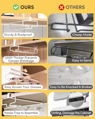 2 Pack Wine Glass Holder Stemware Rack Hanger Under Cabinet Wine Glass Rack Kitchen Hanging Storage Rack Organizer (2 Count)