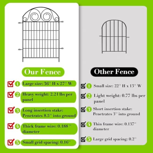 Tall Garden Fence Animal Barrier with Gate (14 Count)