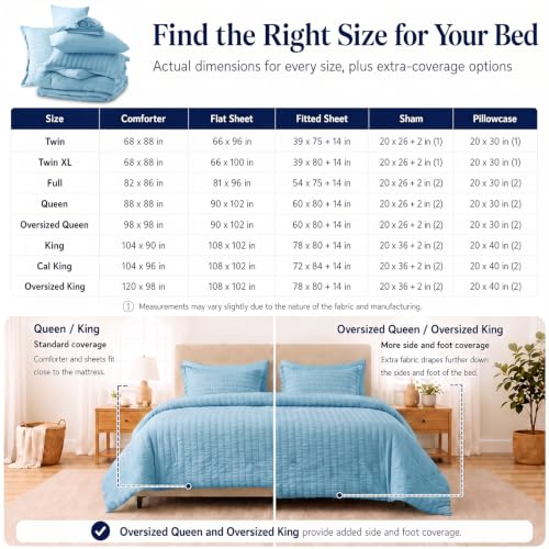 Full Size Comforter Sets