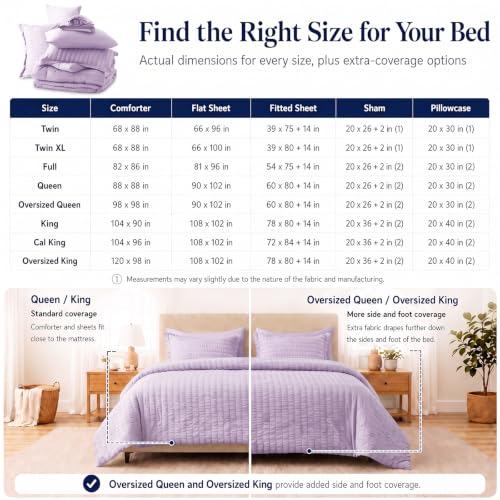 Full Comforter Sets (7 Count)