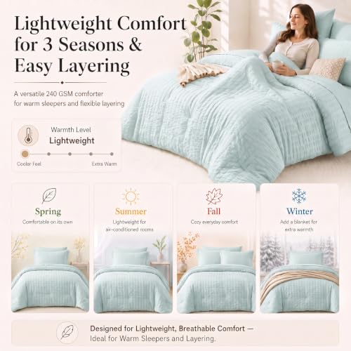 Full Size Comforter Sets
