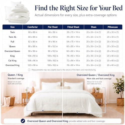 Full Size Comforter Sets