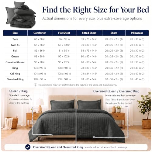 California King Comforter Set