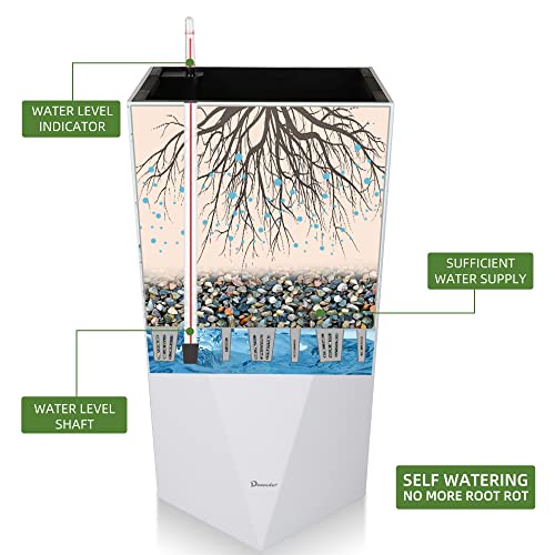 20 Inches Self Watering Tall Planter