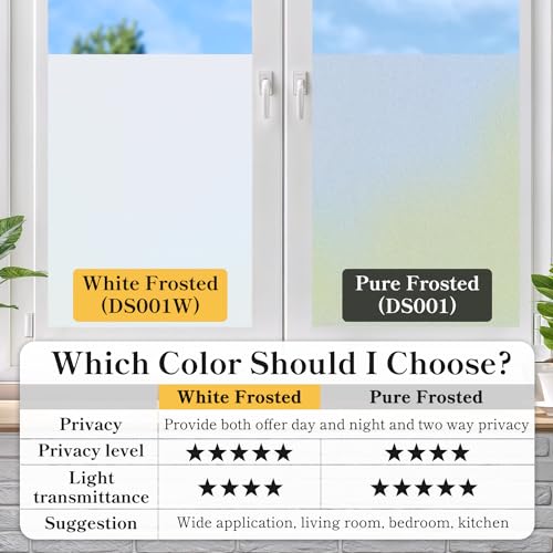 Window Privacy Film