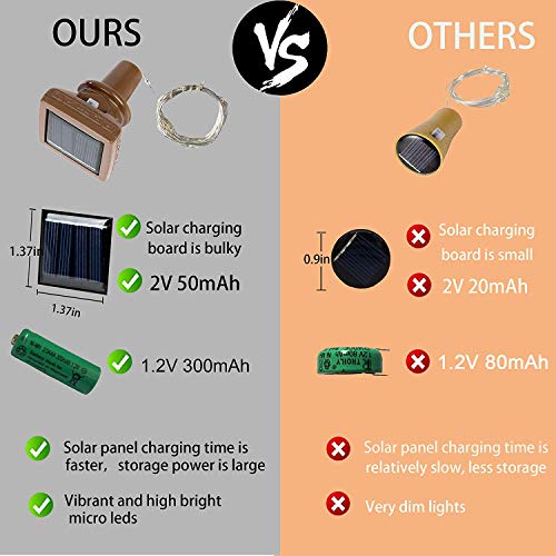 Upgraded 12 Pack Solar Wine Bottle Lights (12 Count)