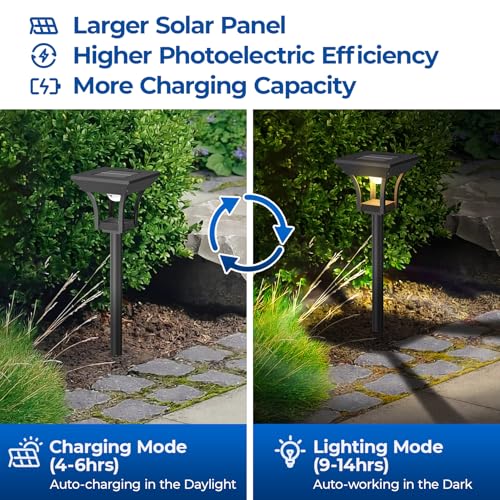 RGBCW Solar Pathway Lights Outdoor (6 Count)