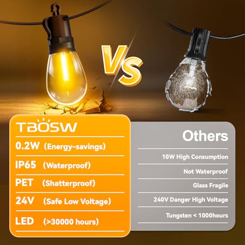 Outdoor String Lights Patio LED